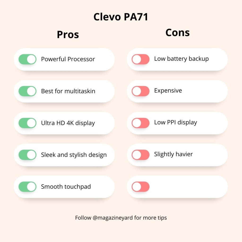 Pros and cons of Clevo PA71